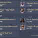 4.8 Abyss Teams Guide: Clear the Abyss with Ease!