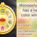 Chefs Journey Monopoly Go: Complete Guide and Strategies