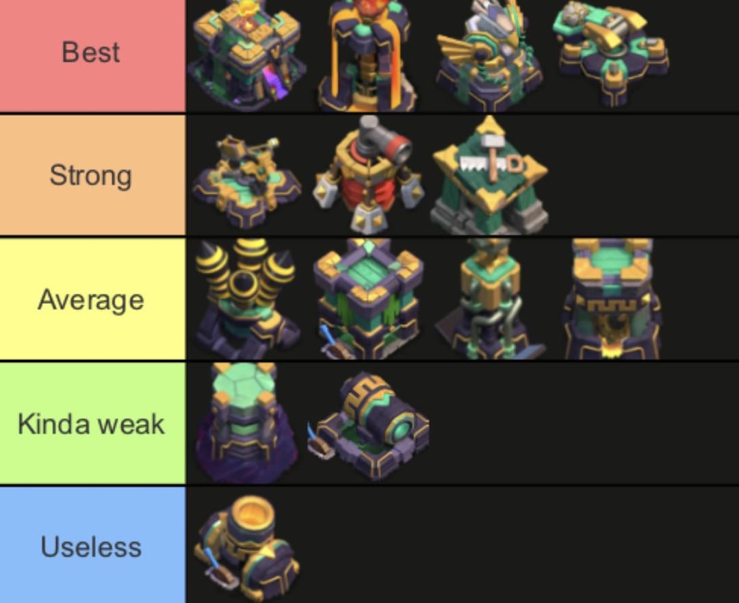 Best Defenses in Clash of Clans: Make Your Base Super Tough Today!
