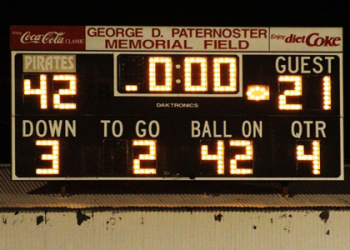 Can the Pirates Get a 20 Win Season? Find out What Needs to Happen to Achieve