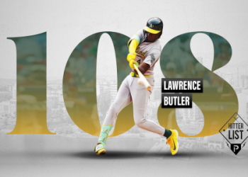 Salvador Perez Salary History: How Much Has He Earned Throughout His Career? Get The Inside Scoop!