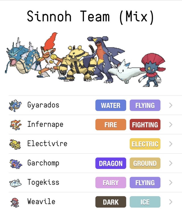 Pokemon Platinum: Best Team for Piplup? Heres My Winning Lineup You Can Try!