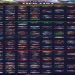 hok tierlist by Role (Best Mages, Tanks, and Assassins)