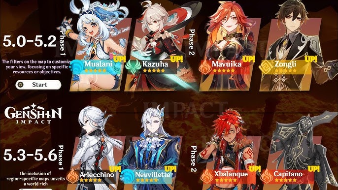 Check All Leaks for The Genshin 5.0 Banner and Characters.