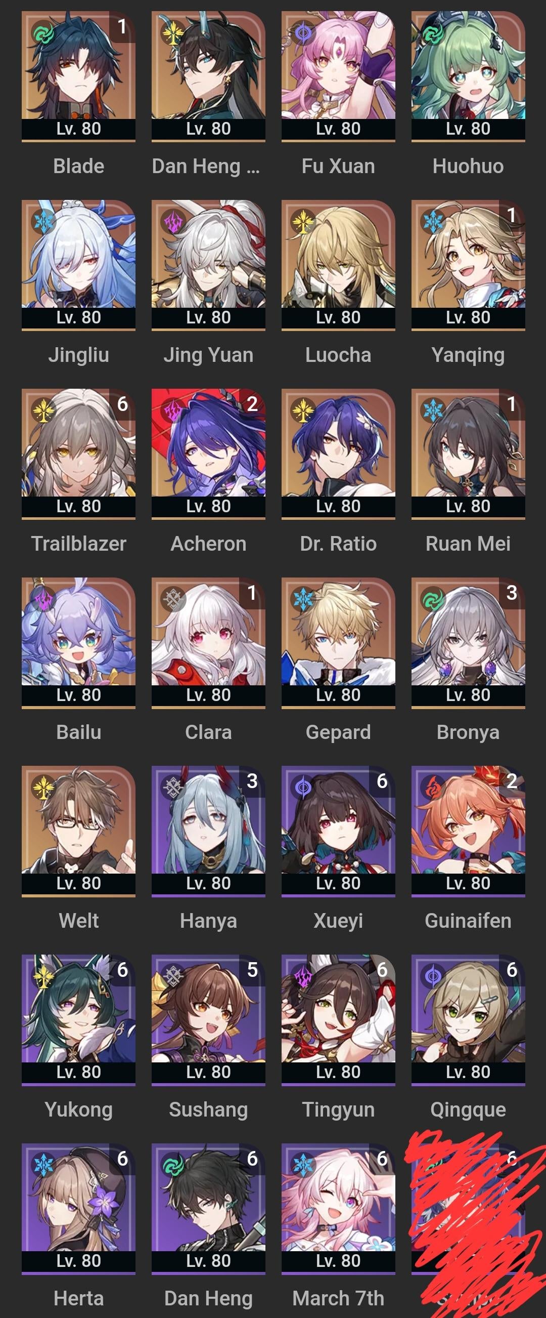 Master Yunli Kit HSR:Quick start and pro tips for gamer.