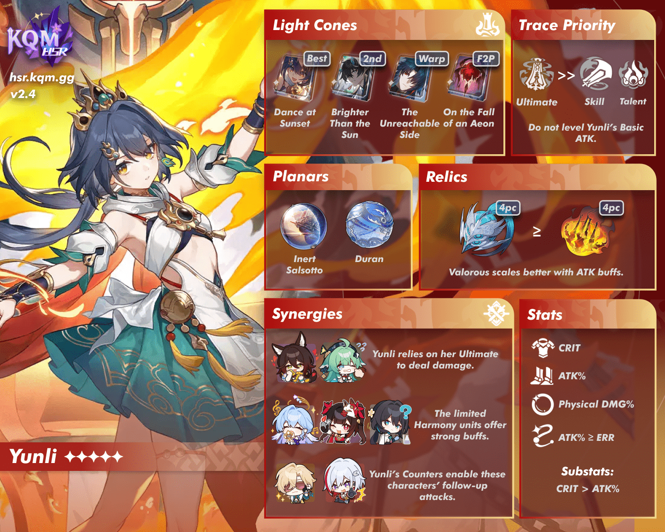 Master Yunli Kit HSR:Quick start and pro tips for gamer.