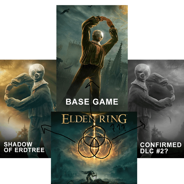 Will There Be Another Elden Ring DLC? (What We Know So Far)