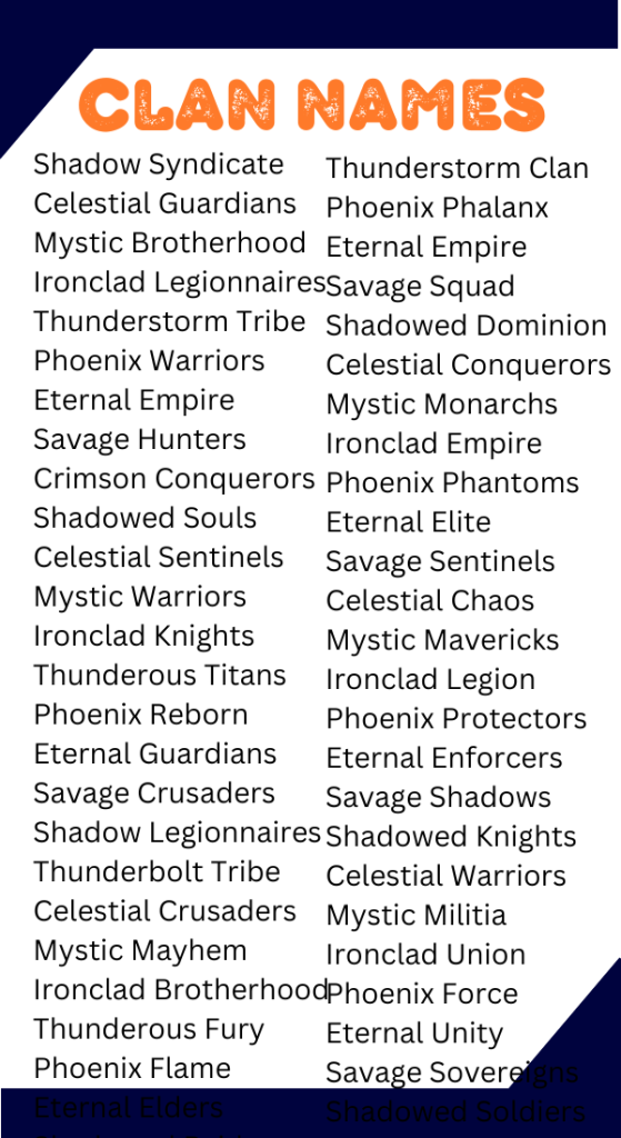 Need the Best Clan Names? Top Picks for Any Game!