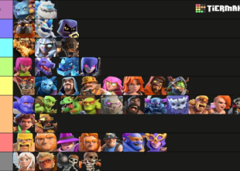 Best TH11 Attacks for War? Try these simple, strong army comps!