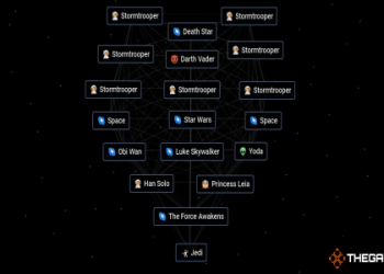 Infinity Craft Blood Making: Easy Steps & What You Need