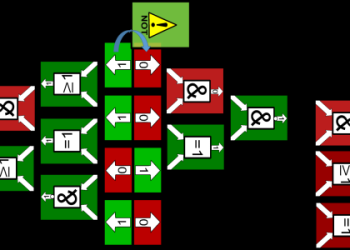 Cluster-Spiele: Wie Gruppensymbole Spannung in modernen Slots schaffen